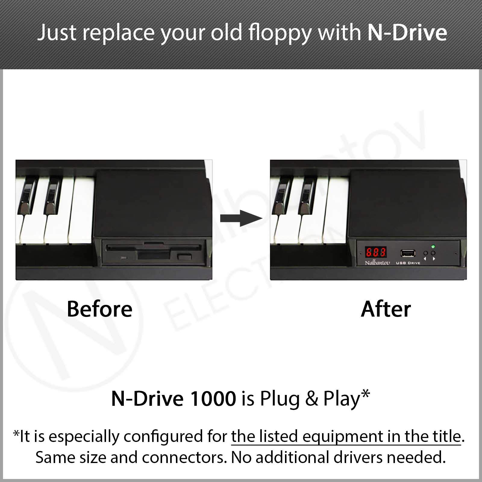 Amazon | フロッピーディスクドライブ USBエミュレーター Nalbantov N